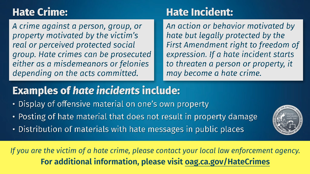 Responding to Hate Crimes, Racism, and Antisemitism in Marin